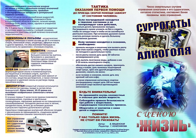 alkogol otravlenie2025